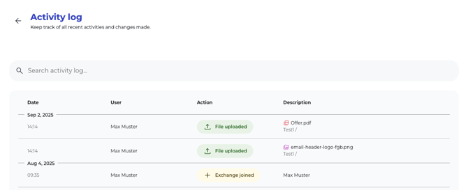 c771c589-ebec-4691-8b2f-882b47b894b1